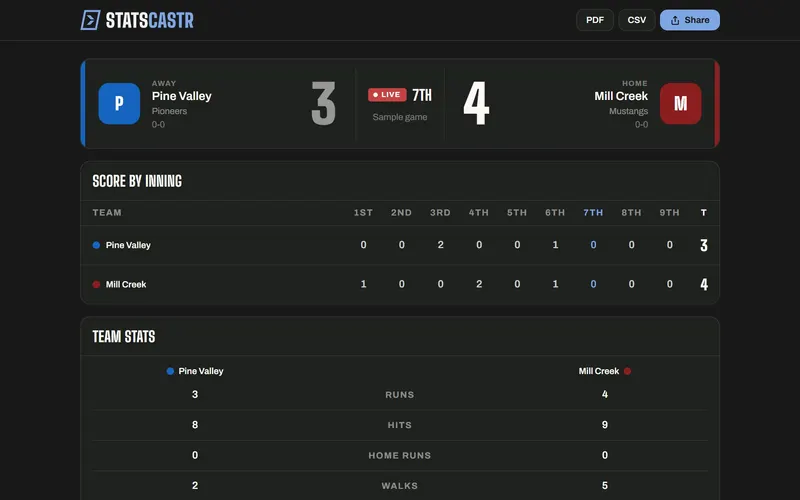 Live baseball box score on the public game page