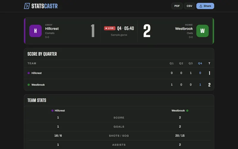 Live field hockey box score on the public game page