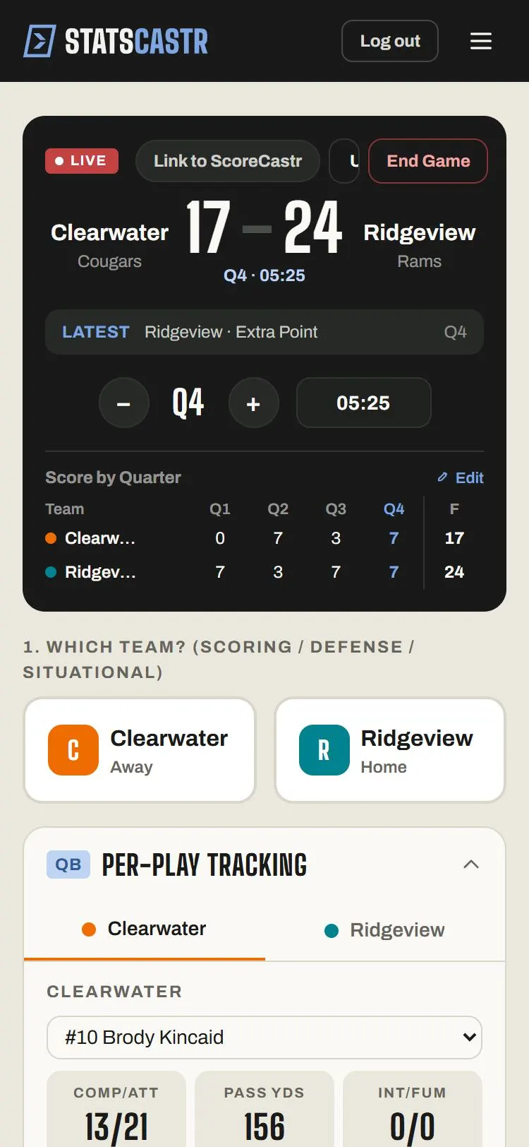Football scoring buttons and score on a phone