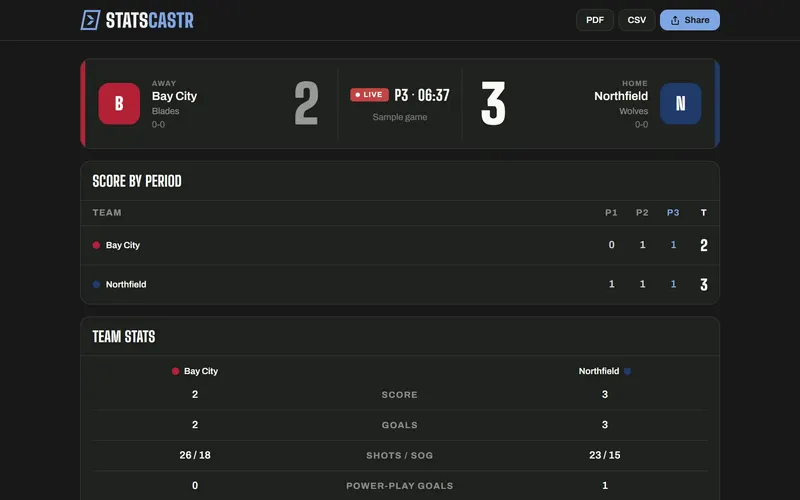 Live ice hockey box score on the public game page