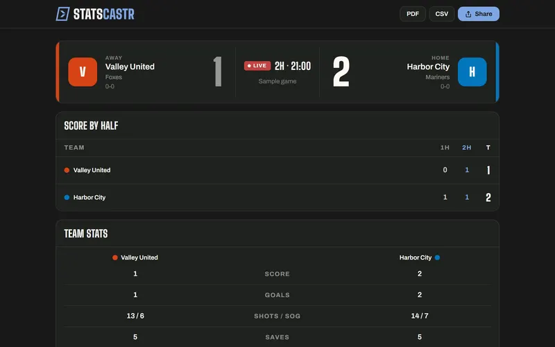 Live soccer box score on the public game page