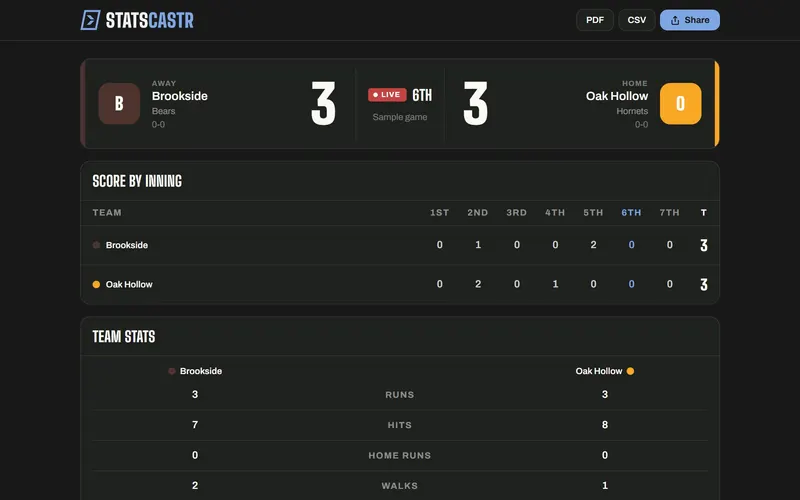 Live softball box score on the public game page