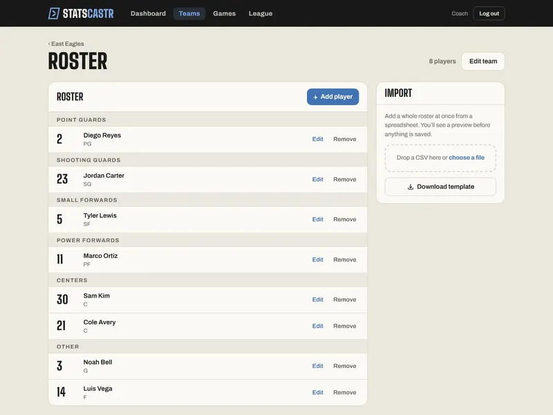 The Roster page on a computer: players grouped by position with Edit and Remove on each row, and the Import card on the right